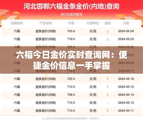 六福今日金价实时查询网：便捷金价信息一手掌握