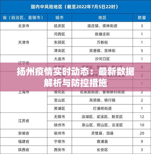 扬州疫情实时动态：最新数据解析与防控措施