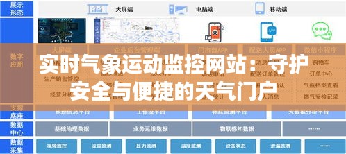 实时气象运动监控网站：守护安全与便捷的天气门户