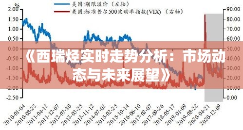 《西瑞烃实时走势分析：市场动态与未来展望》