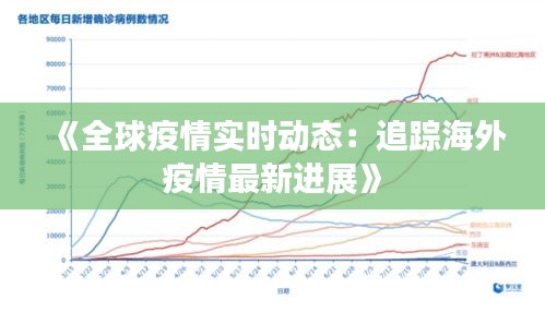 《全球疫情实时动态：追踪海外疫情最新进展》