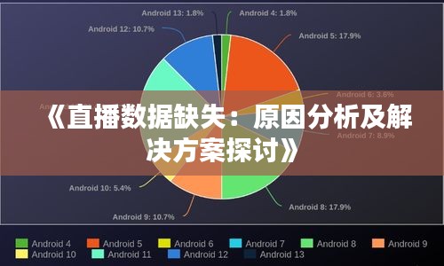 《直播数据缺失：原因分析及解决方案探讨》