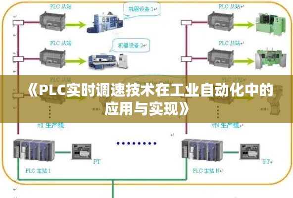 《PLC实时调速技术在工业自动化中的应用与实现》