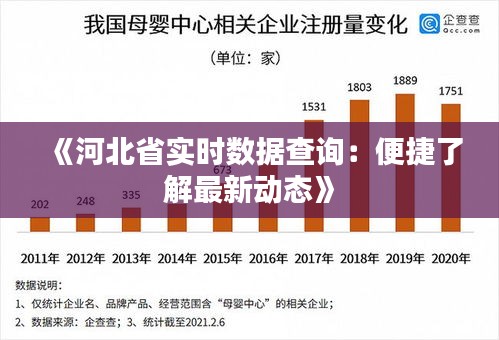 《河北省实时数据查询：便捷了解最新动态》