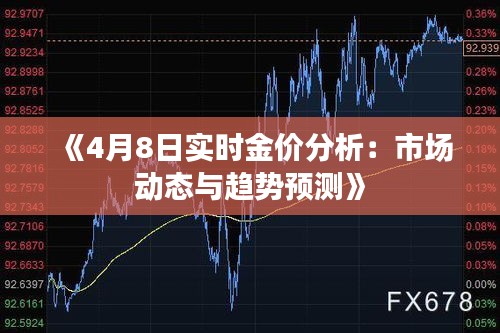 《4月8日实时金价分析：市场动态与趋势预测》