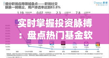 实时掌握投资脉搏：盘点热门基金软件