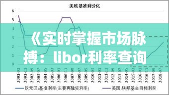 《实时掌握市场脉搏：libor利率查询官网详解》