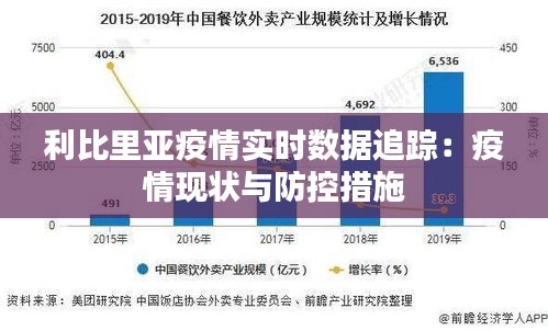 利比里亚疫情实时数据追踪：疫情现状与防控措施