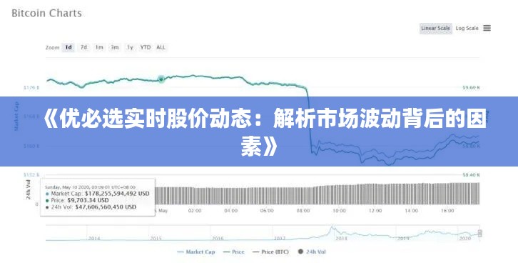 《优必选实时股价动态：解析市场波动背后的因素》