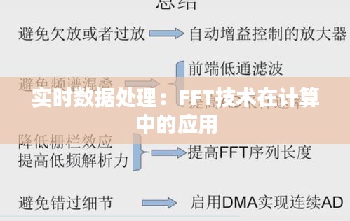 产品知识 第90页