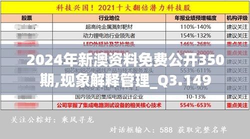 2024年新澳资料免费公开350期,现象解释管理_Q3.149