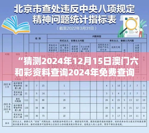 “猜测2024年12月15日澳门六和彩资料查询2024年免费查询01-36：数据分析在预测中的关键作用”