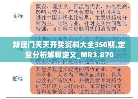 新澳门天天开奖资料大全350期,定量分析解释定义_MR3.870