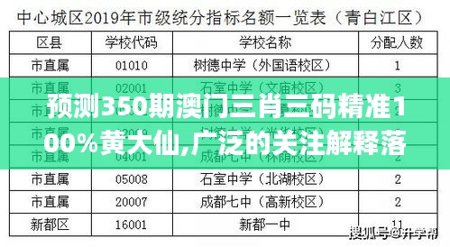 预测350期澳门三肖三码精准100%黄大仙,广泛的关注解释落实热议_U6.610