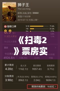 《扫毒2》票房实时追踪：火爆上映，票房飙升创纪录