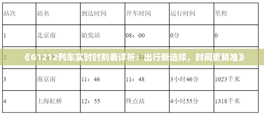 《G1212列车实时时刻表详析：出行新选择，时间更精准》