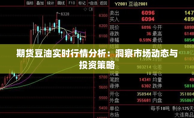 期货豆油实时行情分析：洞察市场动态与投资策略