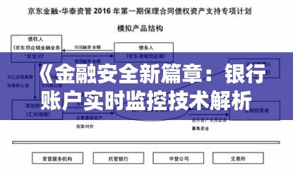 《金融安全新篇章：银行账户实时监控技术解析》