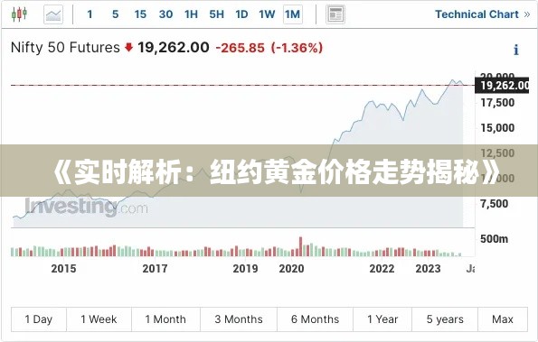 《实时解析：纽约黄金价格走势揭秘》