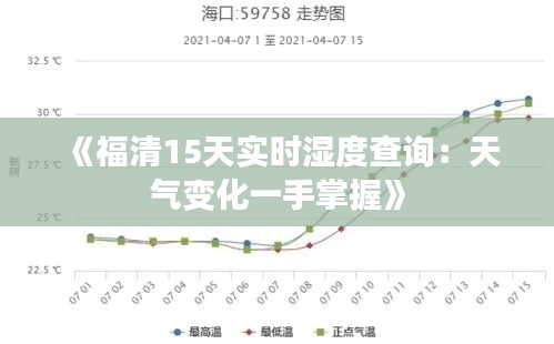 《福清15天实时湿度查询：天气变化一手掌握》