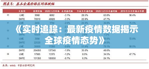 《实时追踪：最新疫情数据揭示全球疫情态势》