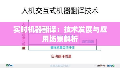 实时机器翻译：技术发展与应用场景解析