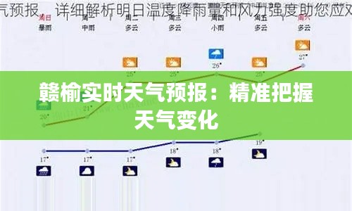 赣榆实时天气预报：精准把握天气变化