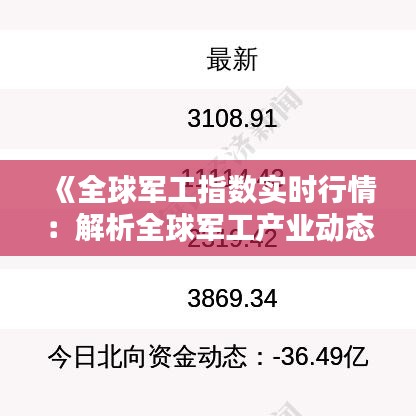 《全球军工指数实时行情：解析全球军工产业动态》