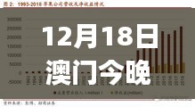 12月18日澳门今晚必开一肖一特,适用性方案解析_挑战款19.127