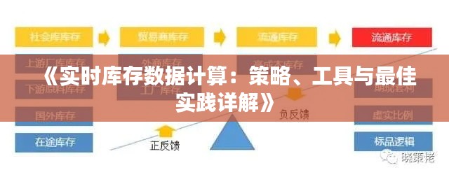 《实时库存数据计算：策略、工具与最佳实践详解》