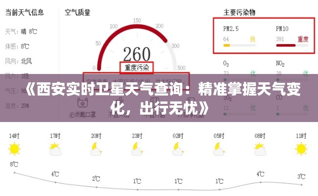 《西安实时卫星天气查询：精准掌握天气变化，出行无忧》