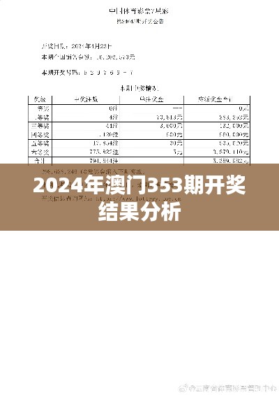 2024年澳门353期开奖结果分析