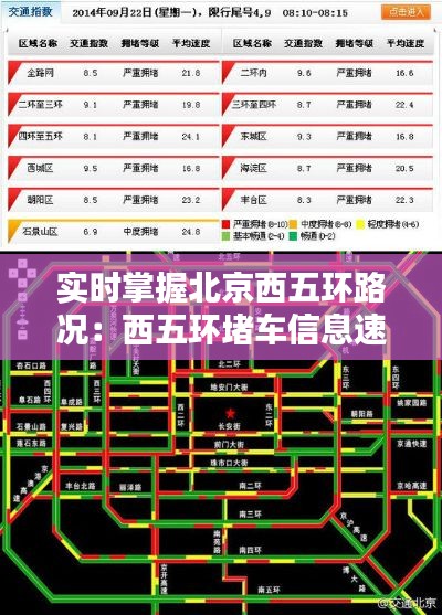 实时掌握北京西五环路况：西五环堵车信息速查