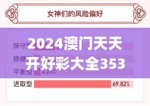 2024澳门天天开好彩大全353期,实践性计划推进_静态版19.970