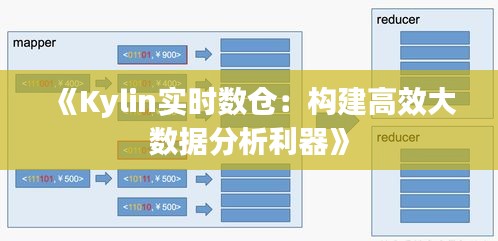 《Kylin实时数仓：构建高效大数据分析利器》