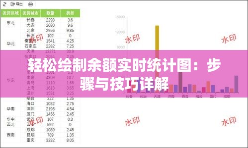 轻松绘制余额实时统计图：步骤与技巧详解