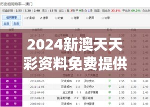 2024新澳天天彩资料免费提供354期｜成果反馈落实