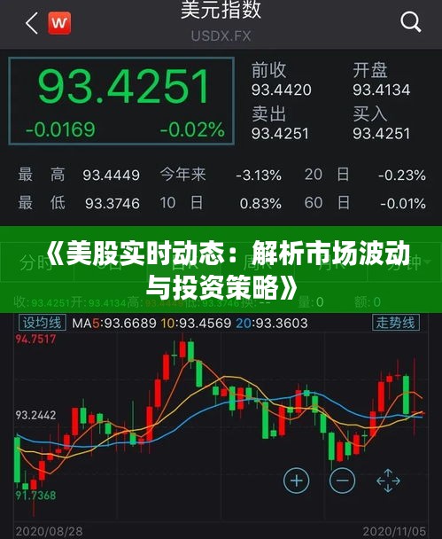 《美股实时动态：解析市场波动与投资策略》