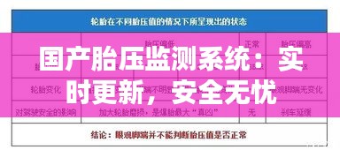 国产胎压监测系统：实时更新，安全无忧