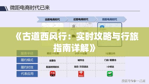 《古道西风行：实时攻略与行旅指南详解》