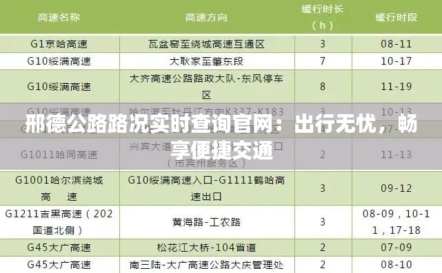 邢德公路路况实时查询官网：出行无忧，畅享便捷交通