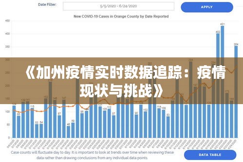 《加州疫情实时数据追踪：疫情现状与挑战》