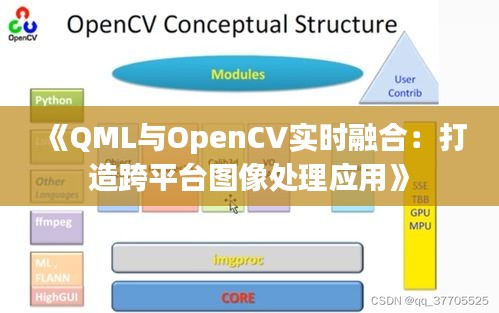 《QML与OpenCV实时融合：打造跨平台图像处理应用》