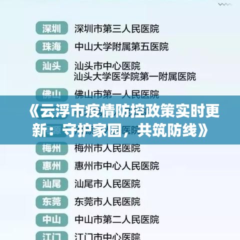 《云浮市疫情防控政策实时更新：守护家园，共筑防线》