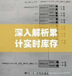 深入解析累计实时库存：意义与操作方法