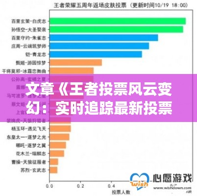 文章《王者投票风云变幻：实时追踪最新投票动态》