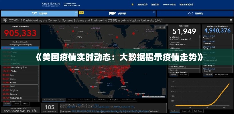 《美国疫情实时动态：大数据揭示疫情走势》