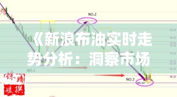 《新浪布油实时走势分析：洞察市场脉动，把握投资机遇》