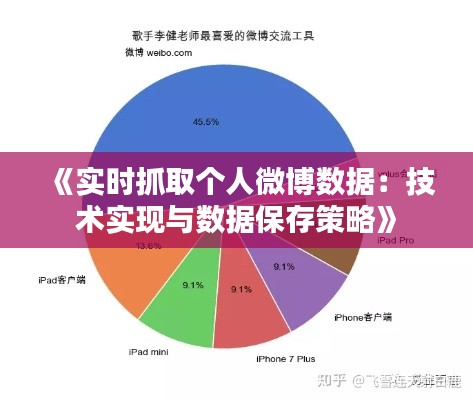 《实时抓取个人微博数据：技术实现与数据保存策略》