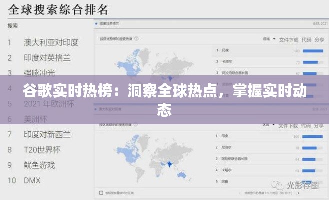 谷歌实时热榜：洞察全球热点，掌握实时动态